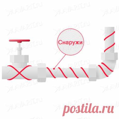 Греющий кабель саморегулирующийся: Москва, СПб, Россия.