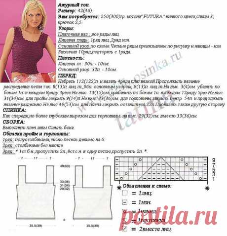Топ цвета вина