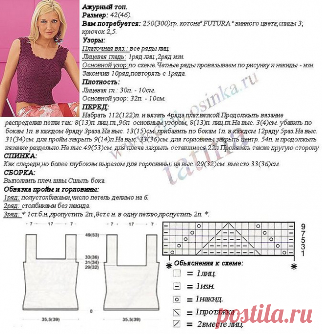Топ цвета вина