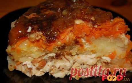 Курица под шубой - Кулинарные рецепты на Food.ua