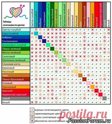 ТАБЛИЦА СОЧЕТАЕМОСТИ ЦВЕТОВ - запись пользователя Наталья (Наталья) в сообществе Вязание спицами в категории Вязание спицами для начинающих