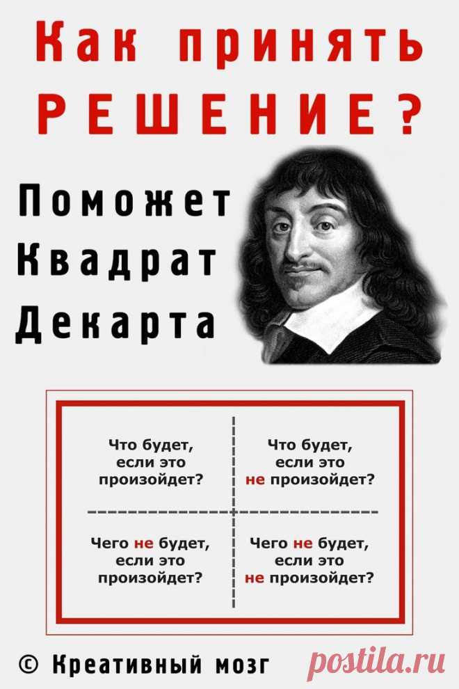 Квадрат Декарта – техника принятия решений.
Как принять правильное решение. 👈 Квадрат Декарта — это техника принятия решений, которая требует мало времени и позволяет сократить наименее значимые критерии выбора. Может применяться для личной эффективности. 🚀 © Креативный мозг. 🌀 #решение #психология #выбор #квадрат #декарт