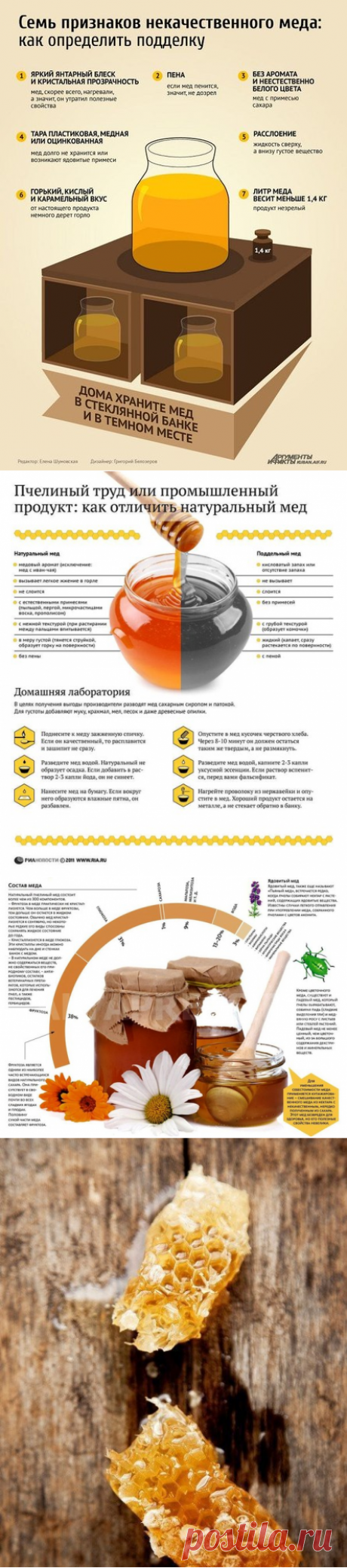 КАК ОТЛИЧИТЬ НАСТОЯЩИЙ МЕД ОТ ПОДДЕЛКИ (Полный обзор)