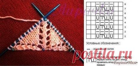 Вязание центральной петли в шалях (Уроки и МК по ВЯЗАНИЮ) — Журнал Вдохновение Рукодельницы