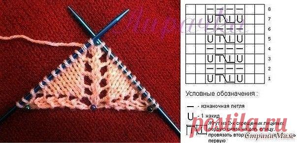 Вязание центральной петли в шалях (Уроки и МК по ВЯЗАНИЮ) — Журнал Вдохновение Рукодельницы