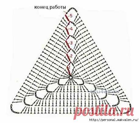 Плед из разноцветных треугольных мотивов