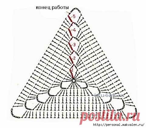 Плед из разноцветных треугольных мотивов