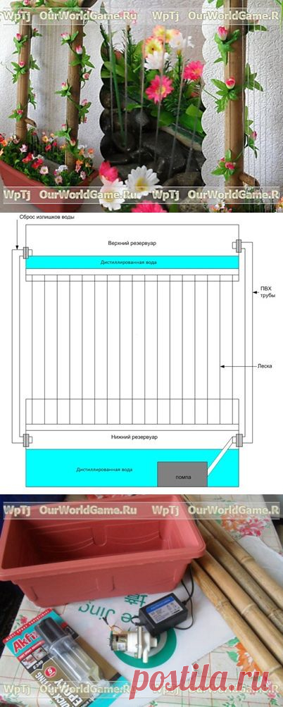 Без заголовка