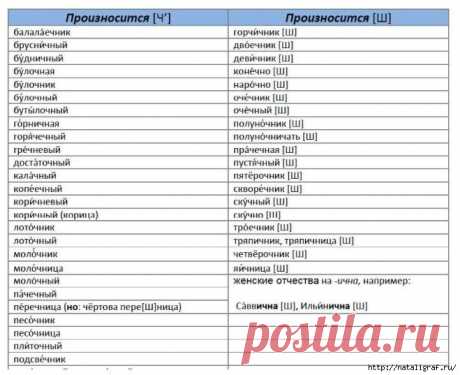 Это русский язык, детка! — Копилочка полезных советов