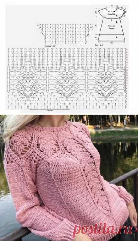 Pinterest (Pin)