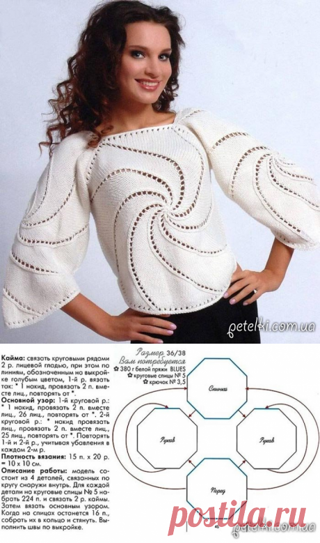 Шикарная белая блуза спицами. Описание вязания, выкройка
