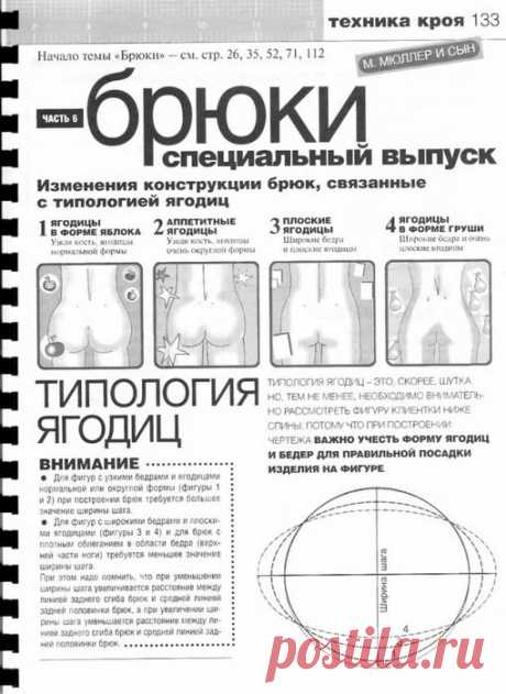 (32) Одноклассники