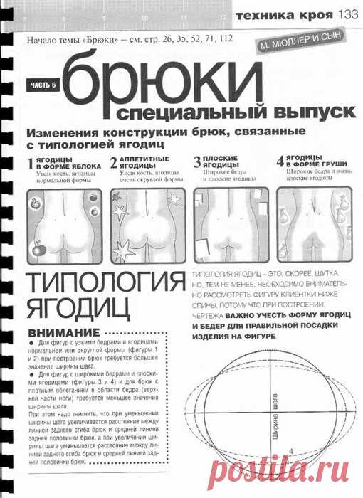 (32) Одноклассники
