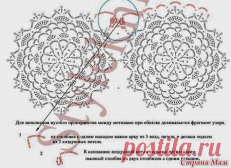 İrlandalı tığ ve: Triko elbise Free People