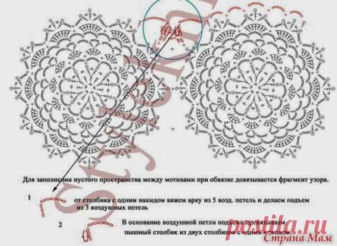 İrlandalı tığ ve: Triko elbise Free People