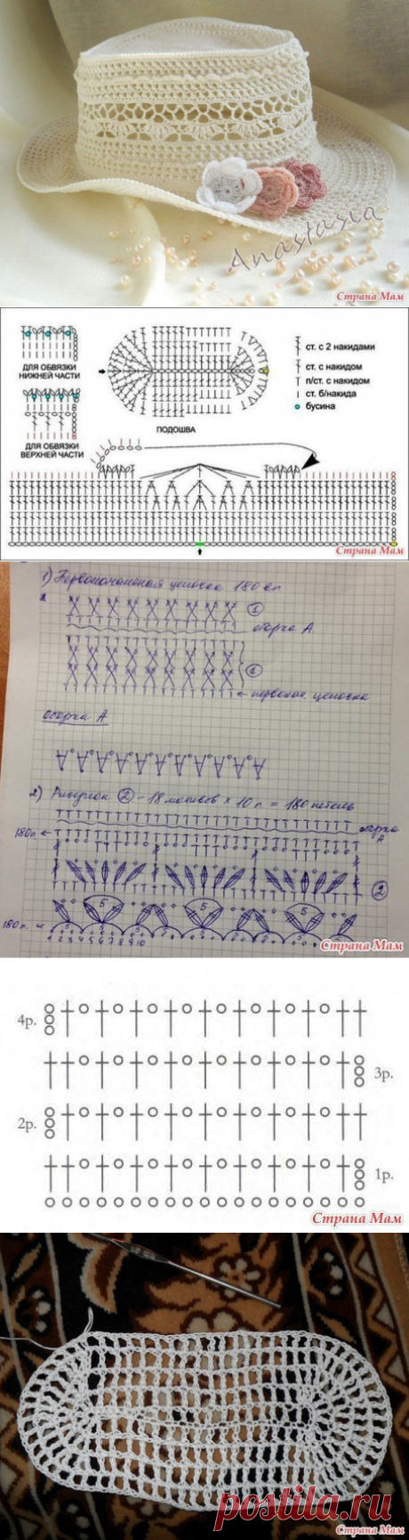 Наталия Сбитнева