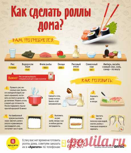 Как сделать роллы дома