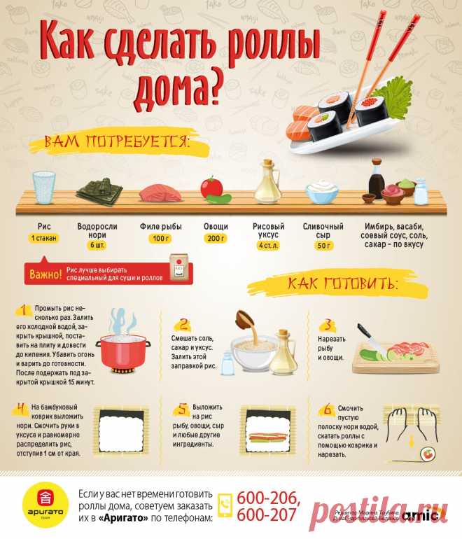 Как сделать роллы дома