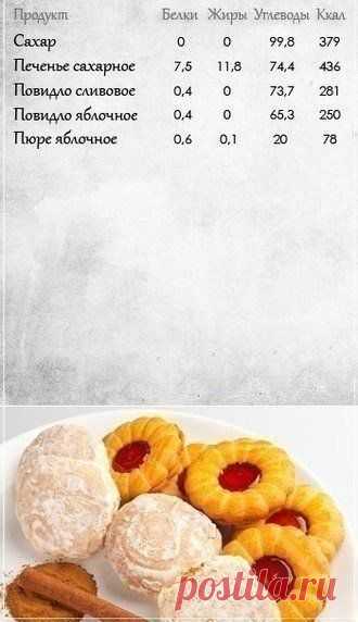 Женский уголок | ВКонтакте