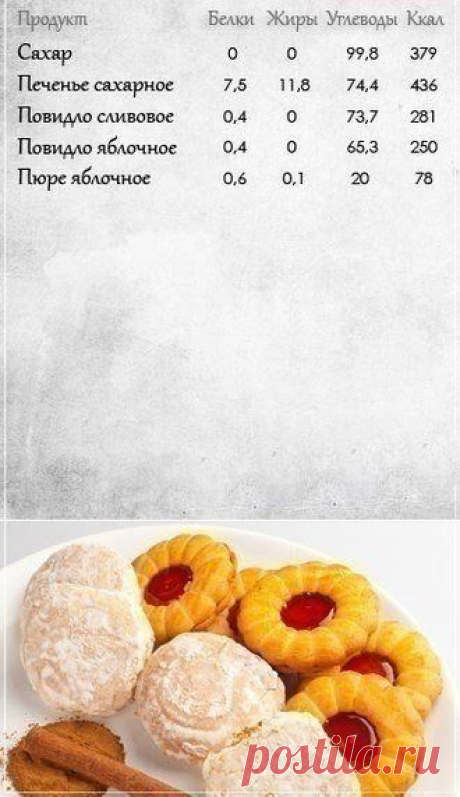 Женский уголок | ВКонтакте