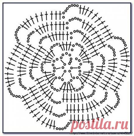 ➡ Петелька|Вязание, схемы