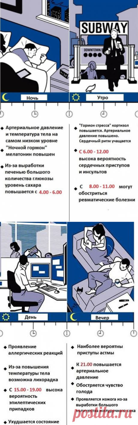 ВАЖНЫЕ ЧАСЫ.