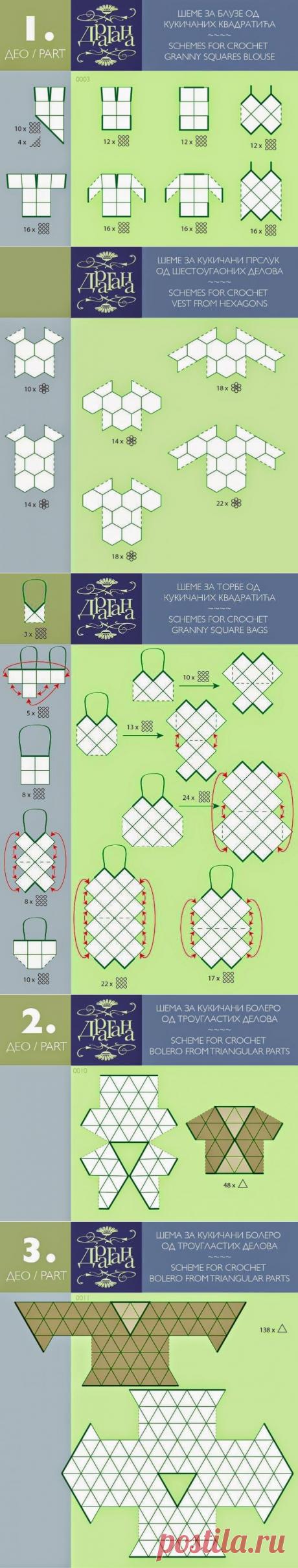 Irish crochet &amp;: Раскладка мотивов. Выкройки.