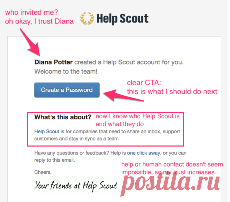Optimize Your Welcome Emails With These 5 Templates | Customer.io