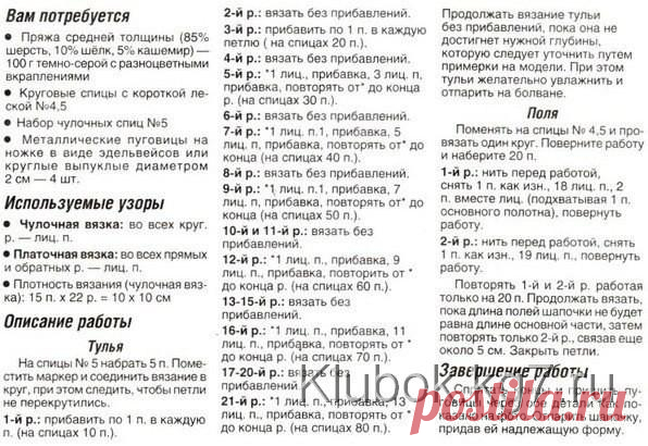 ШАПОЧКА | Клубок