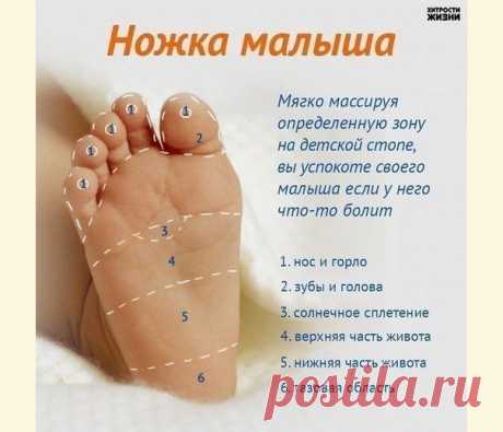 Хитрости жизни | ВКонтакте