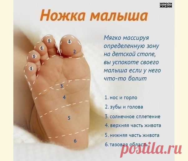 Хитрости жизни | ВКонтакте