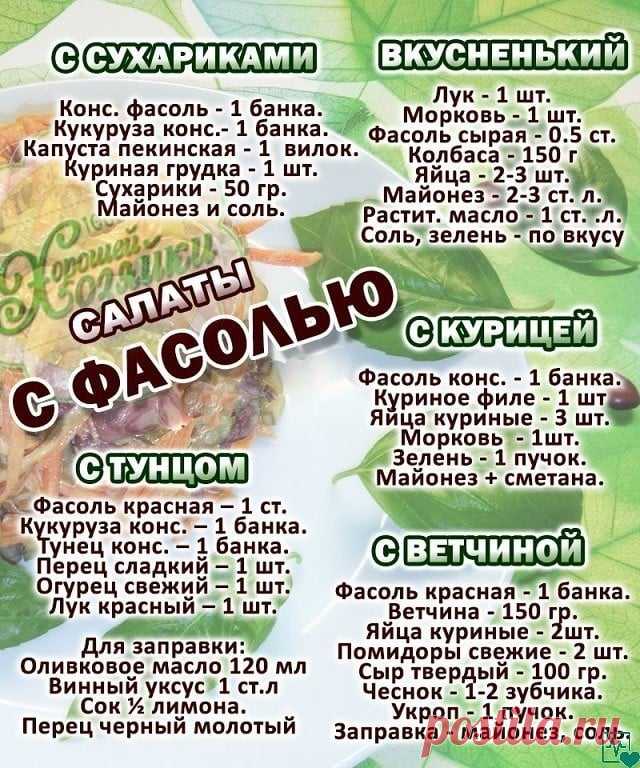 (20+) Людмила Берина | Facebook