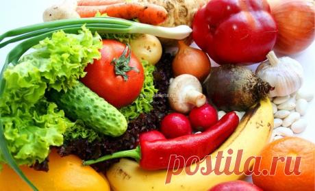Плюсы и минусы овощной диеты | Сжигаем жир | Яндекс Дзен