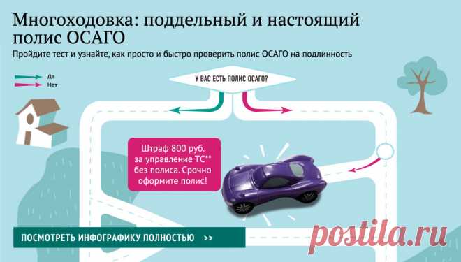 Полис ОСАГО: как определить подделку По данным Российского Союза Автостраховщиков (РСА), число поддельных полисов ОСАГО в России превысило 1 миллион. Как обнаружить подделку – в инфографике Ria.ru.