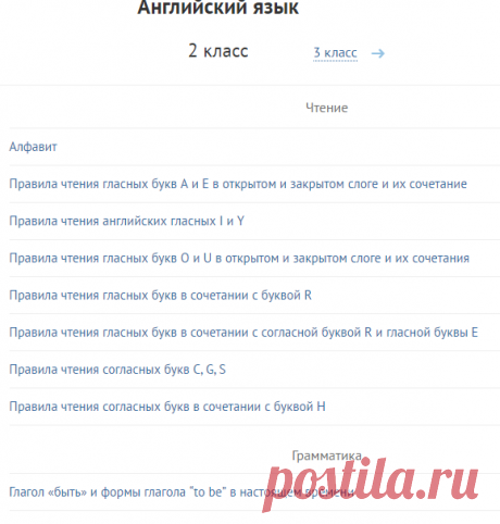 Английский язык 2 класс