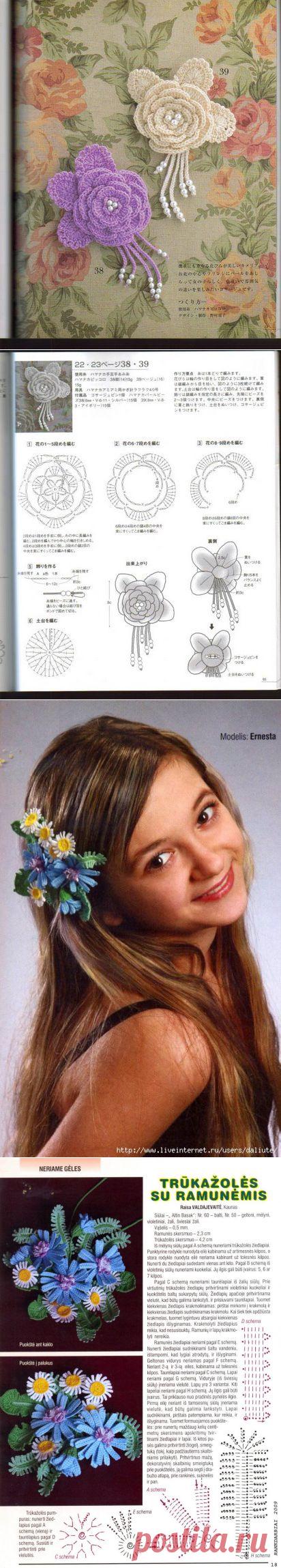 узоры | Записи в рубрике узоры | Дневник Татьяны Беляковой