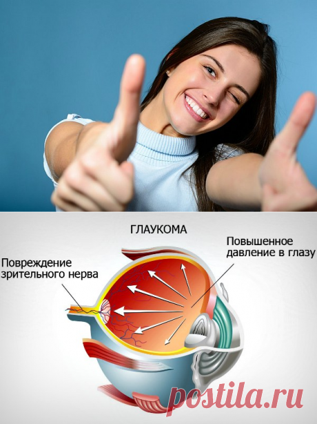 Что включает профилактика глаукомы и как предупредить развитие острых приступов