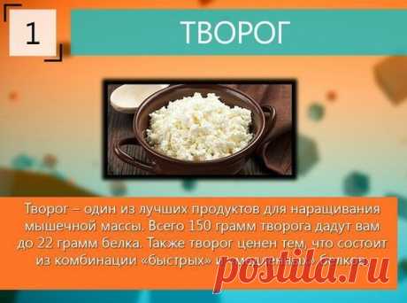 Продукты для наращивания мышц — Делимся советами