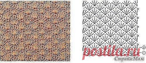 Схема узора для вязания крючком