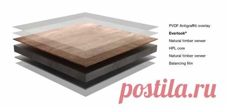 Деревянная обшивка - Фасадные панели parklex