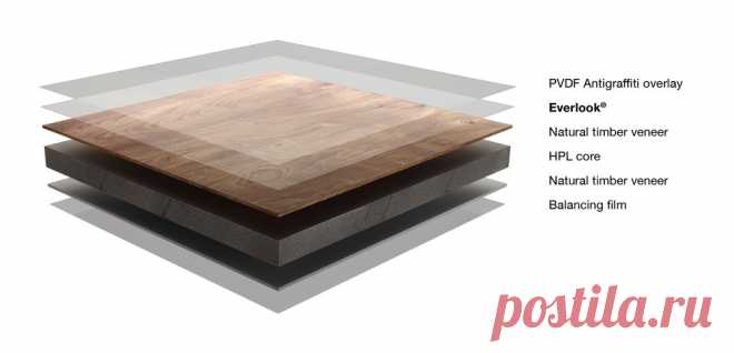 Деревянная обшивка - Фасадные панели parklex