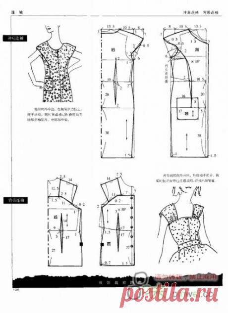 Elementos de modelagem de roupas femininas. Fale com LiveInternet - serviço russo on-line Diaries