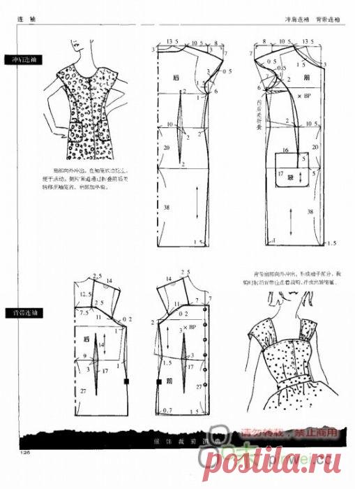 Elementos de modelagem de roupas femininas. Fale com LiveInternet - serviço russo on-line Diaries