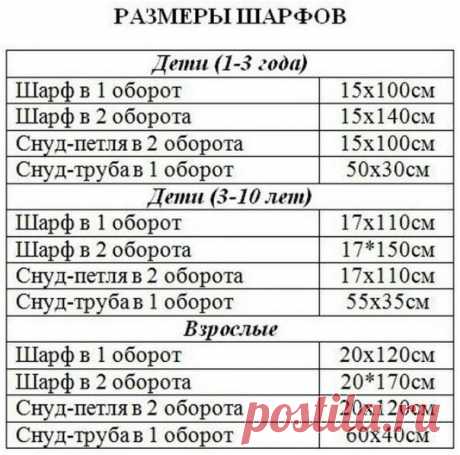 Мир вязания