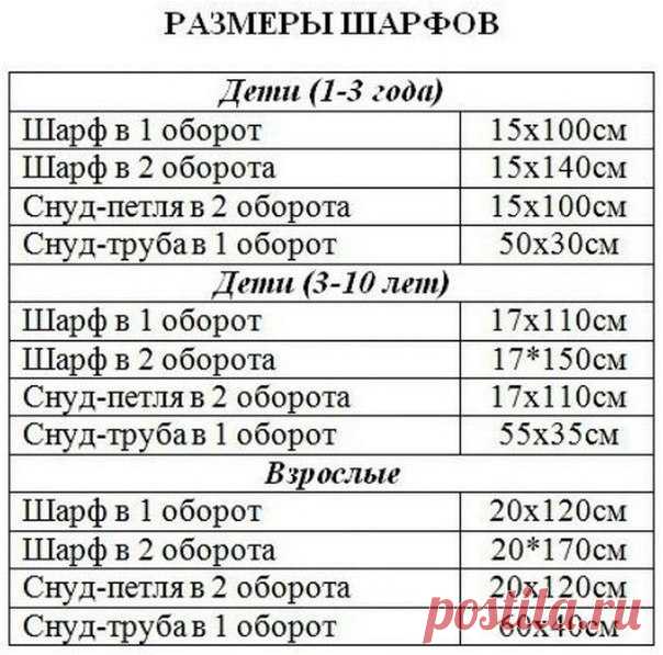 Мир вязания