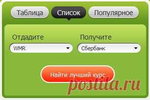 Как наиболее выгодно вывести деньги из Интернета.