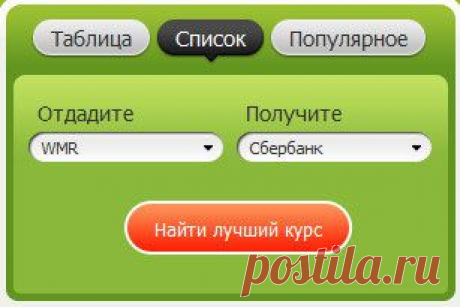 Как наиболее выгодно вывести деньги из Интернета.