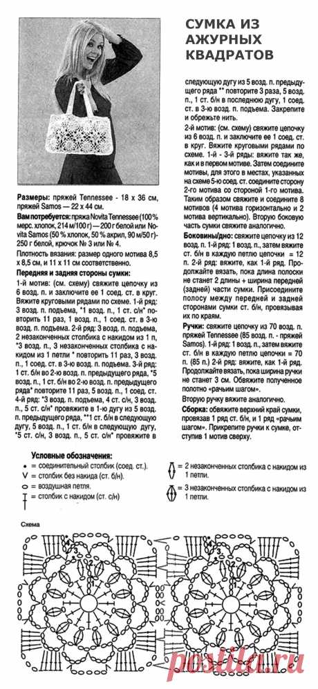 Сумка из ажурных квадратов