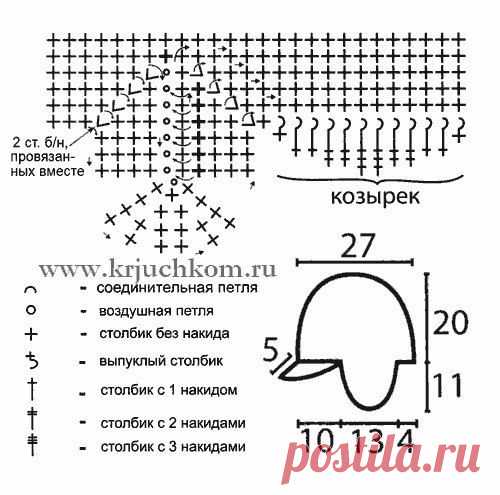 Вязание крючком +