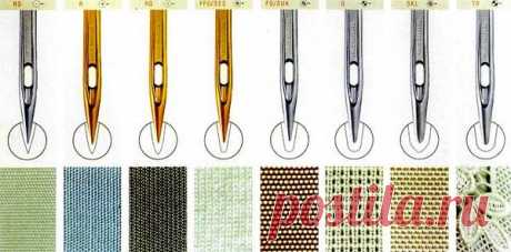 (1) Выкройки Лателье - Sewing for all